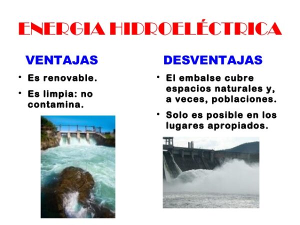 Energ A Hidr Ulica Definici N Ventajas Y Desventajas Cuadro Comparativo