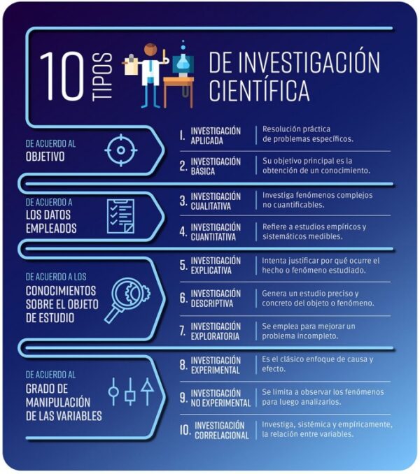 Lista Foto Cuadro Comparativo De La Investigaci N Cualitativa Y The Best Porn Website