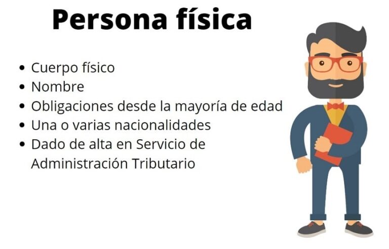 Diferencias entre Persona Física y Persona Moral Cuadros Comparativos Cuadro Comparativo