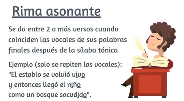 Diferencias Entre La Rima Asonante Y Consonante Cuadro Comparativo