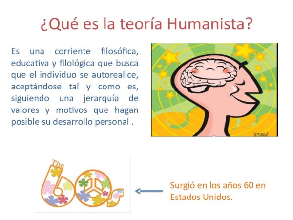 Teorías de la personalidad en Cuadros Comparativos Cuadro Comparativo