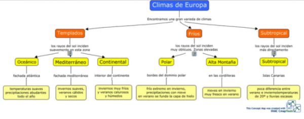 Europa Caracter Sticas Y Datos Cuadros Sin Pticos Cuadro Comparativo