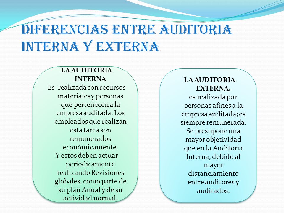 diferencias auditoria interna y externa