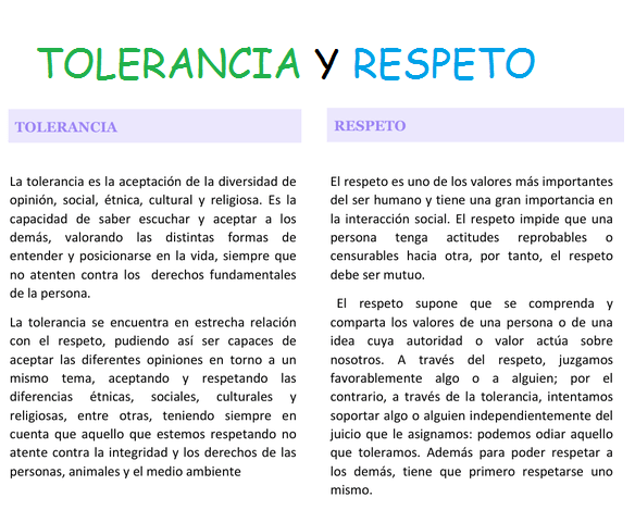 Respeto y Tolerancia - (Definición, Semejanzas y Diferencias)