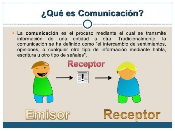 ¿Qué es la Comunicación? – Definición
