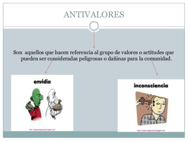 Cuadro Comparativo Entre Valores Y Antivalores - Cuadro Comparativo