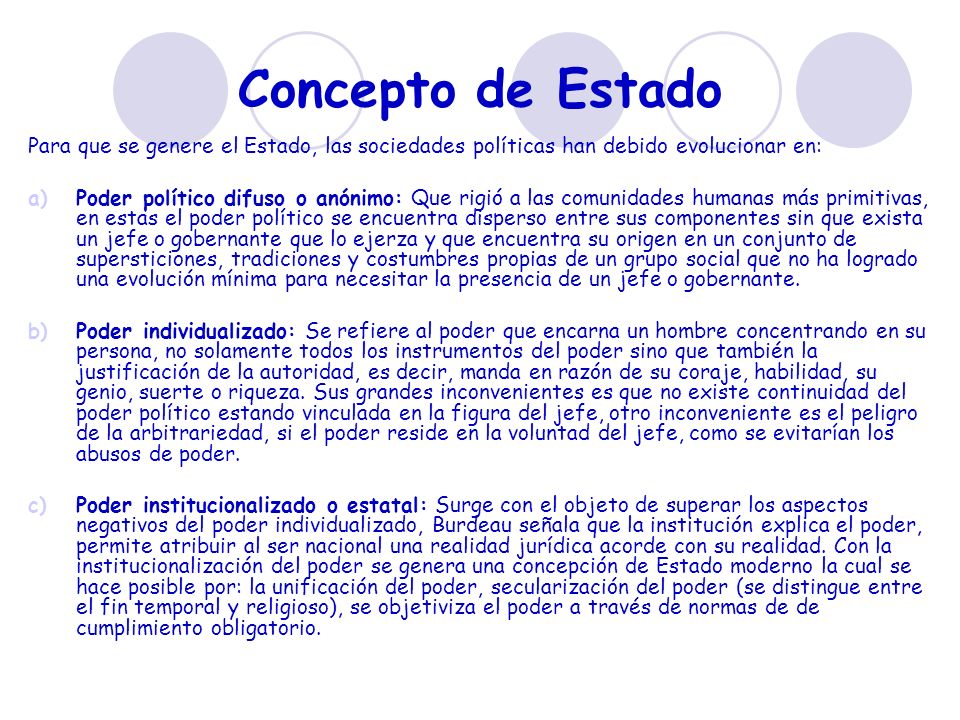 Concepto de Estado