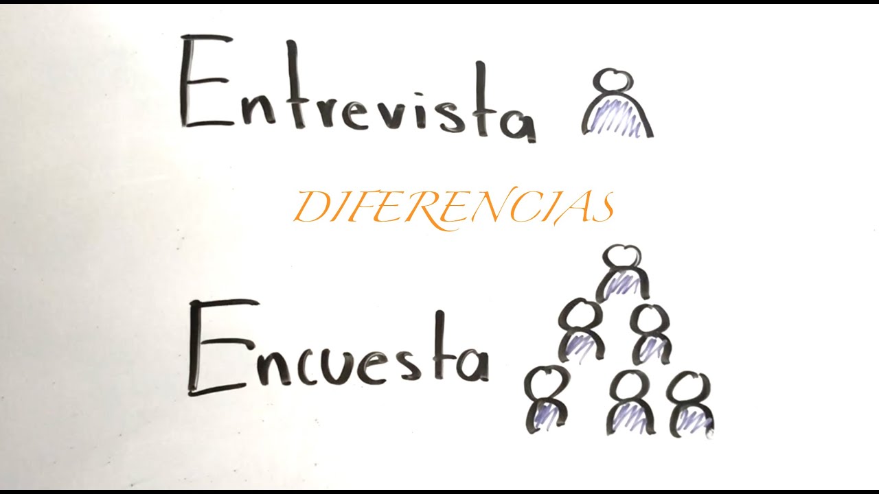 Diferencias entre encuesta y entrevista