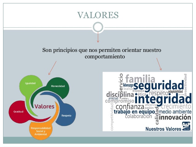 Valores concepto