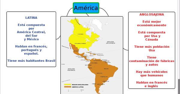 Prohibición Muchas situaciones peligrosas comercio Cuadros Comparativos entre América Latina y América Anglosajona - Cuadro  Comparativo
