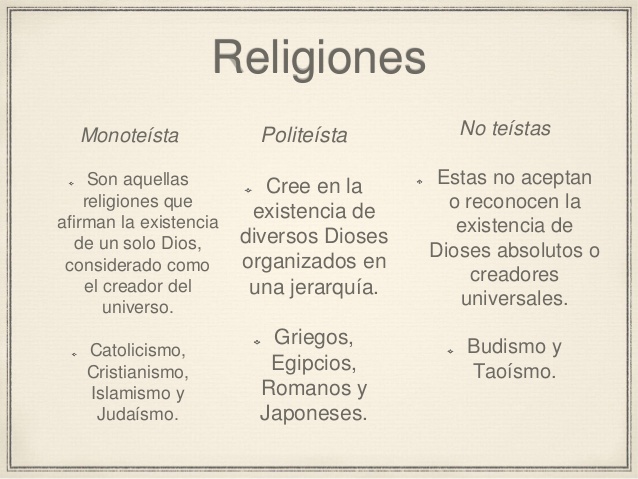 Cuadro Comparativo Monoteista Politeista