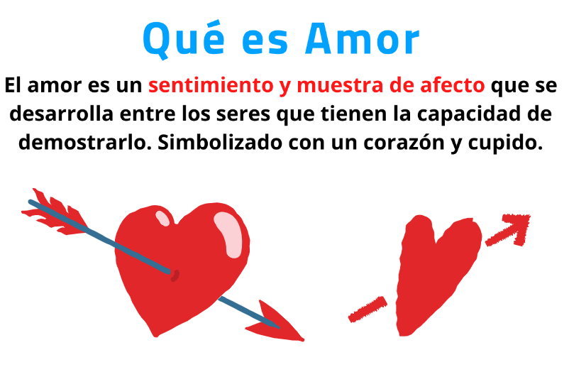 Amor Y Amistad Principales Diferencias Cuadro Comparativo 