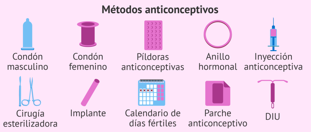 metodos-anticonceptivos