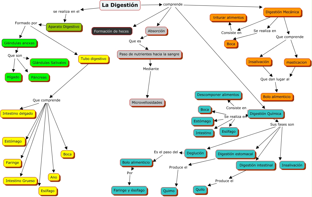 Python cmap. Cmap Python какие есть. Cmap='viridis'. Strategy cmap. Cmap='Summer'.